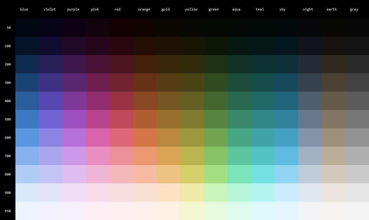 Preview image for the post Generating a Colour Palette
